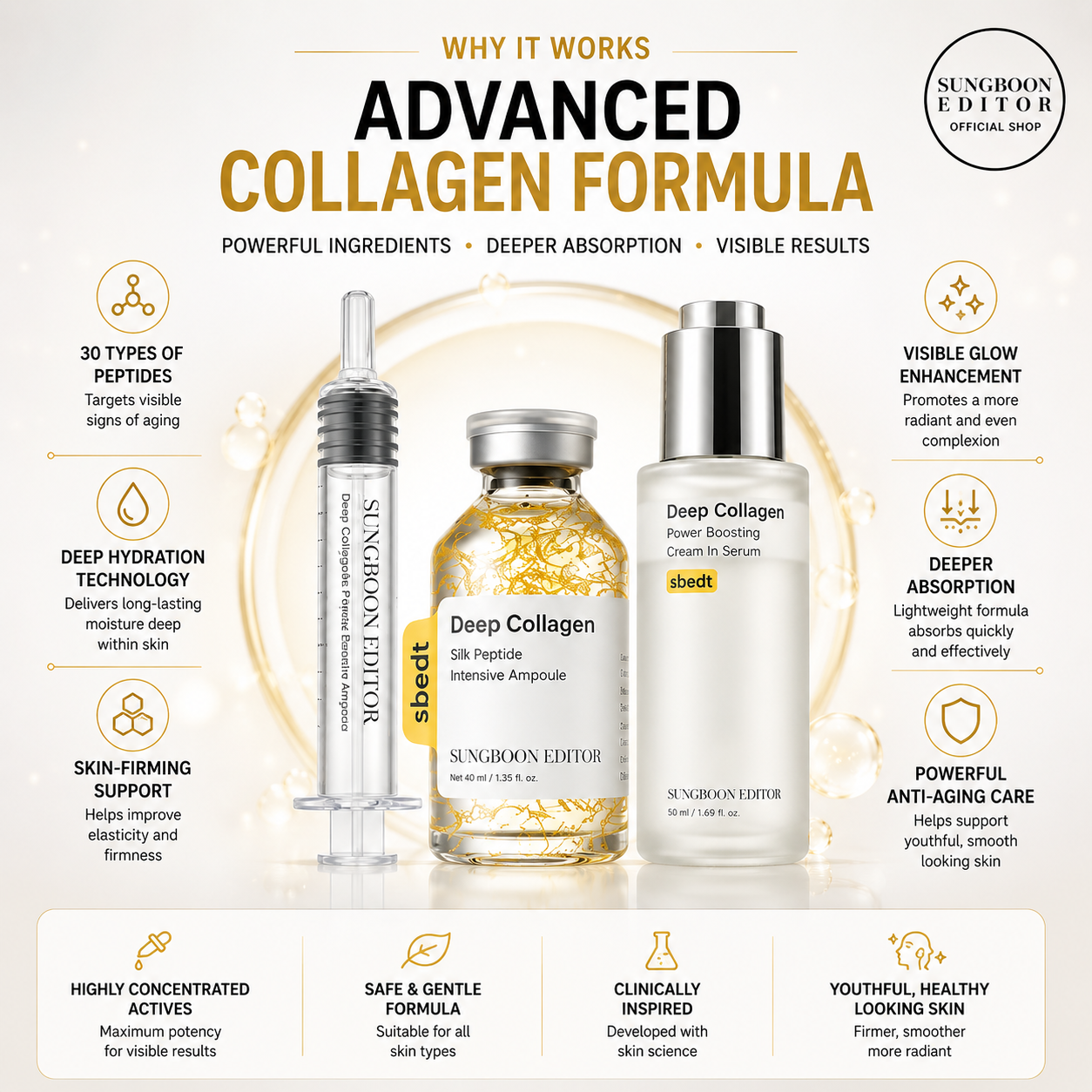 Advanced collagen formula with 30 types of peptides